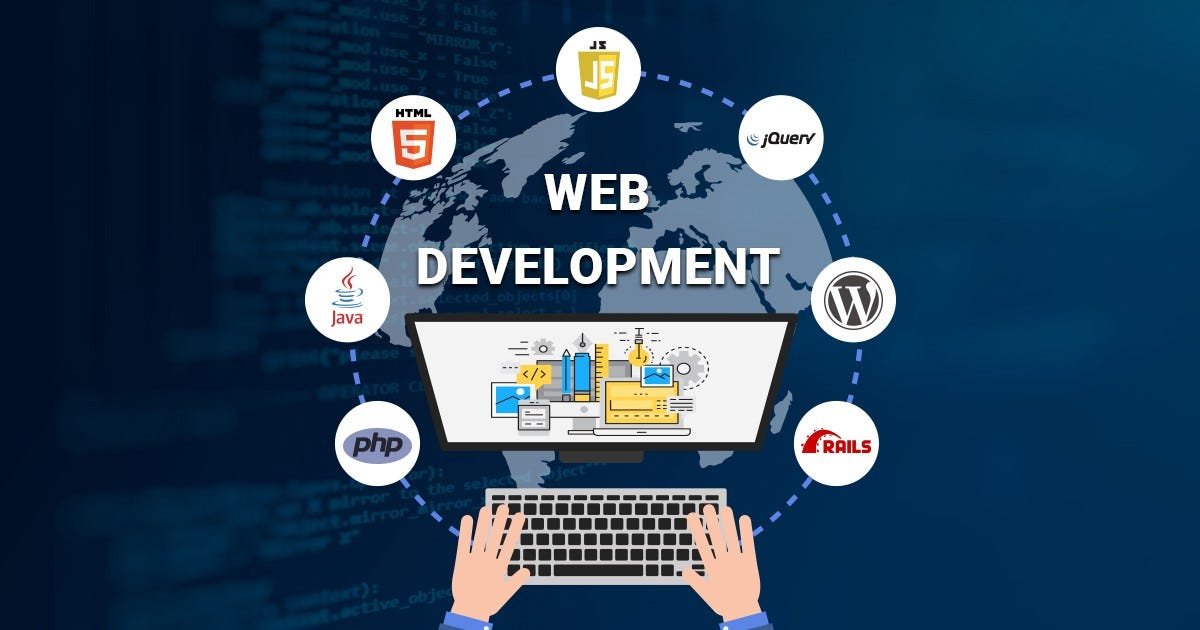 The Role of a Website Developer in Gurgaon in Modern Digital Growth